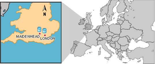 UK Data Center Peer Points Network & OPTIMAL ROUTE SELECTION