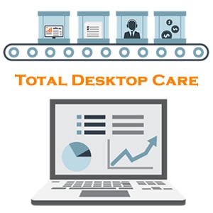 Total-Desktop-Care-Endpoint-Protection-Management-Solutions-min