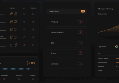 ABD-Technology-360-AI-Security-Platform