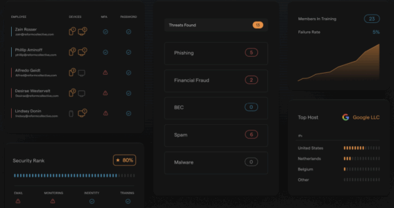 ABD-Technology-360-AI-Security-Platform