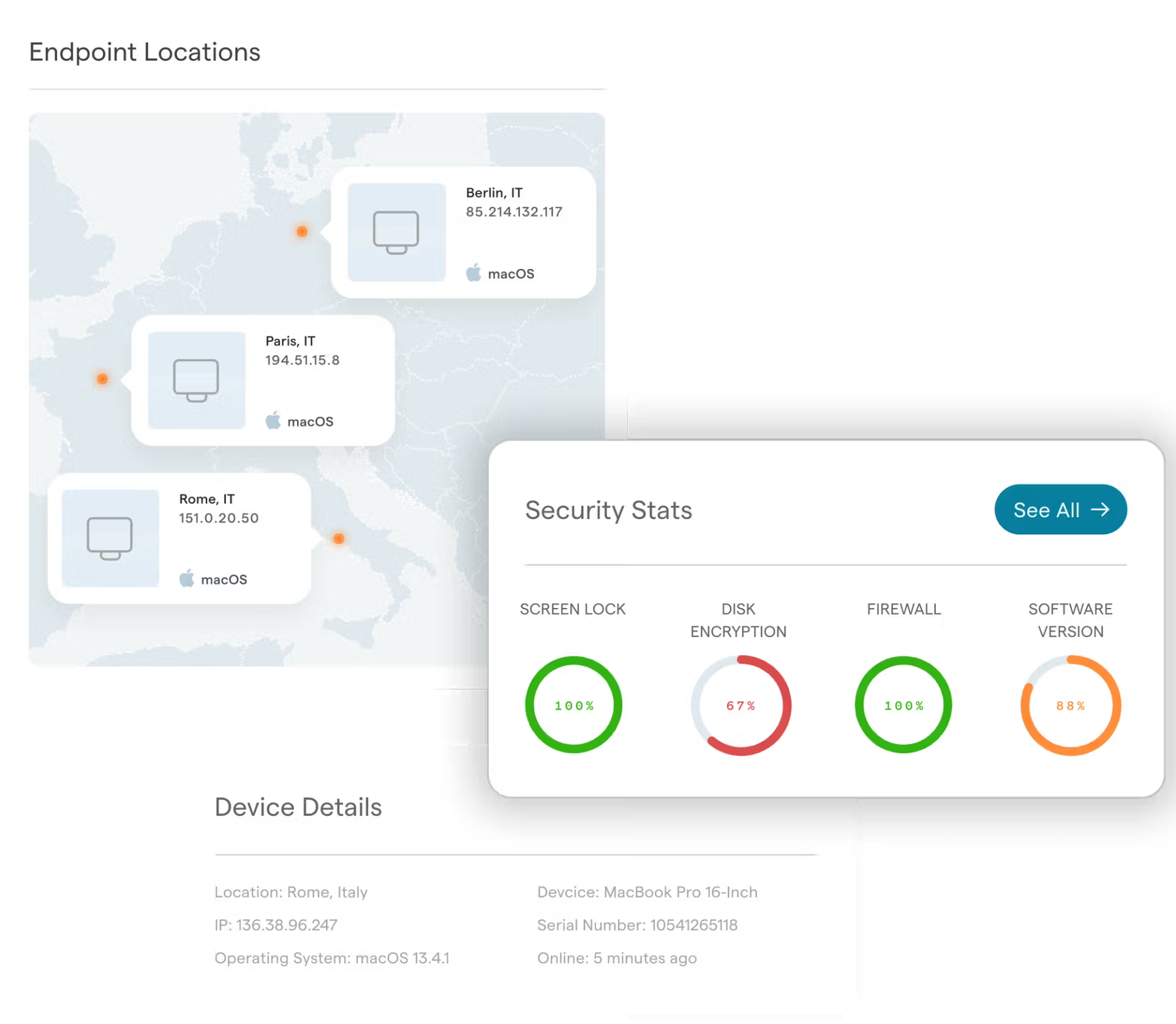 ABD-Technology-CyberSecurity-Endpoint-Security-Hub