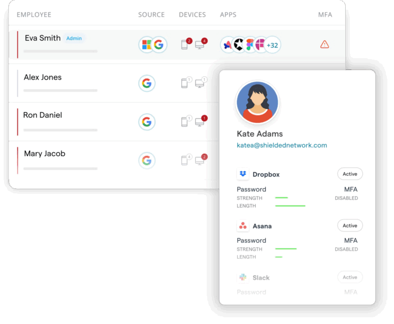 ABD-Technology-CyberSecurity-Identity-Hub