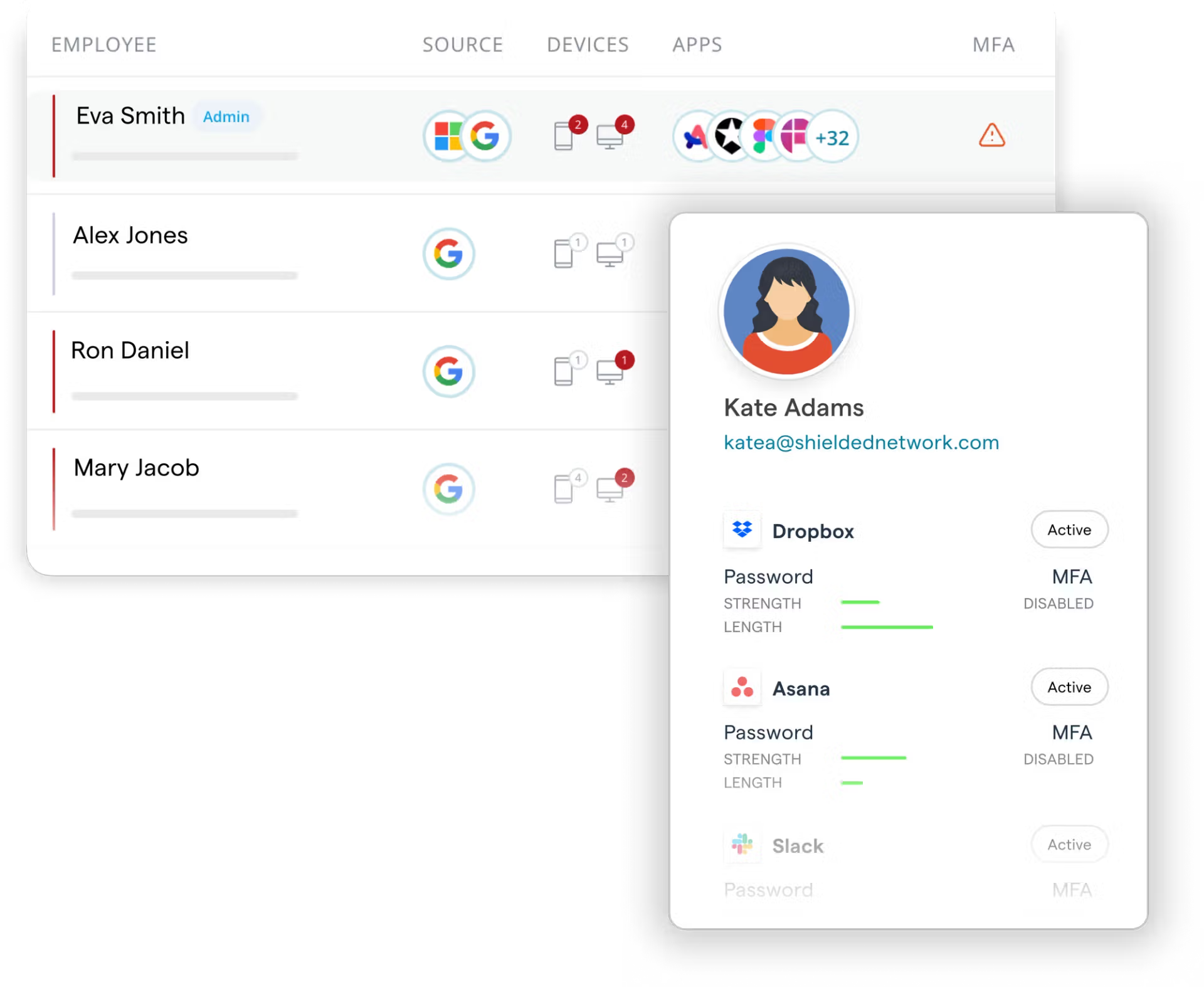 ABD-Technology-CyberSecurity-Identity-Hub